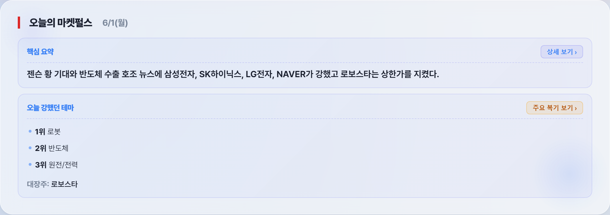 오늘의 시장 복기