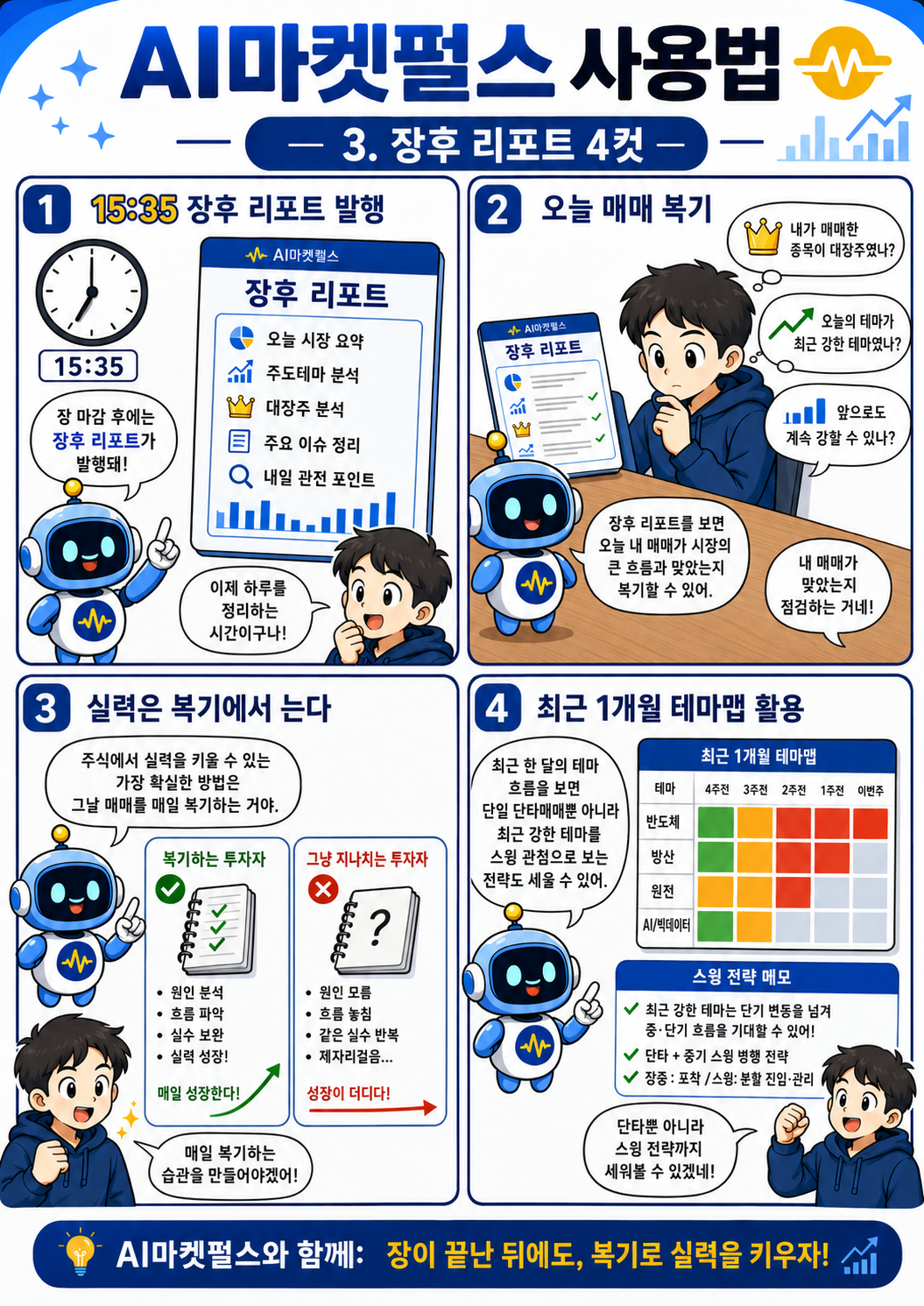 AI마켓펄스 장후 리포트 4컷 만화