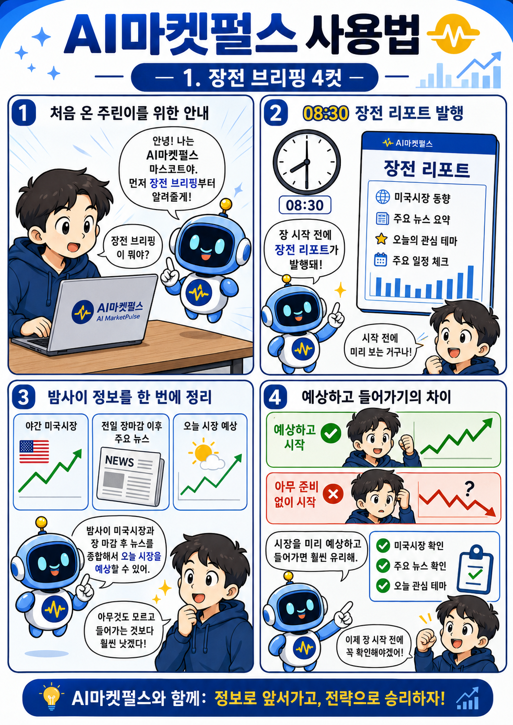 AI마켓펄스 장전 브리핑 4컷 만화
