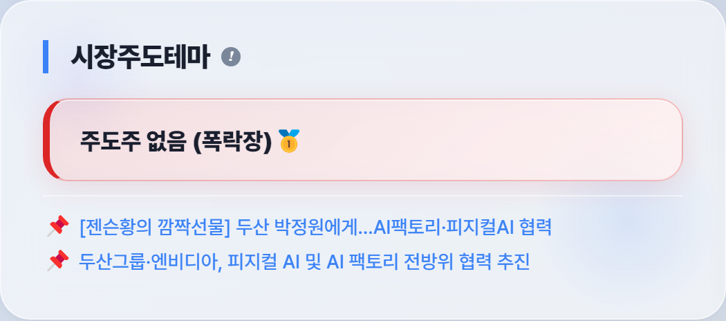 주도테마 부재
