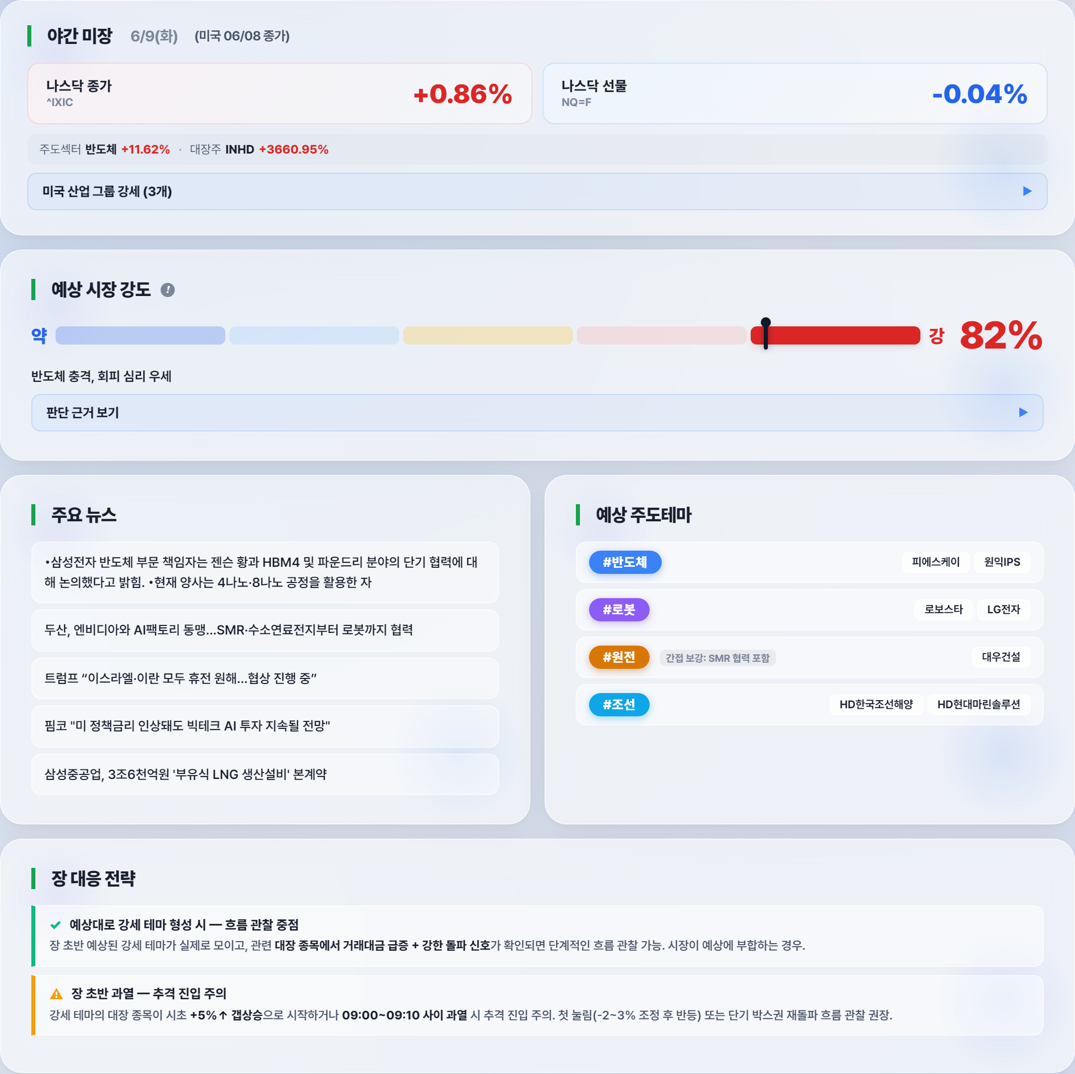 장전 브리핑