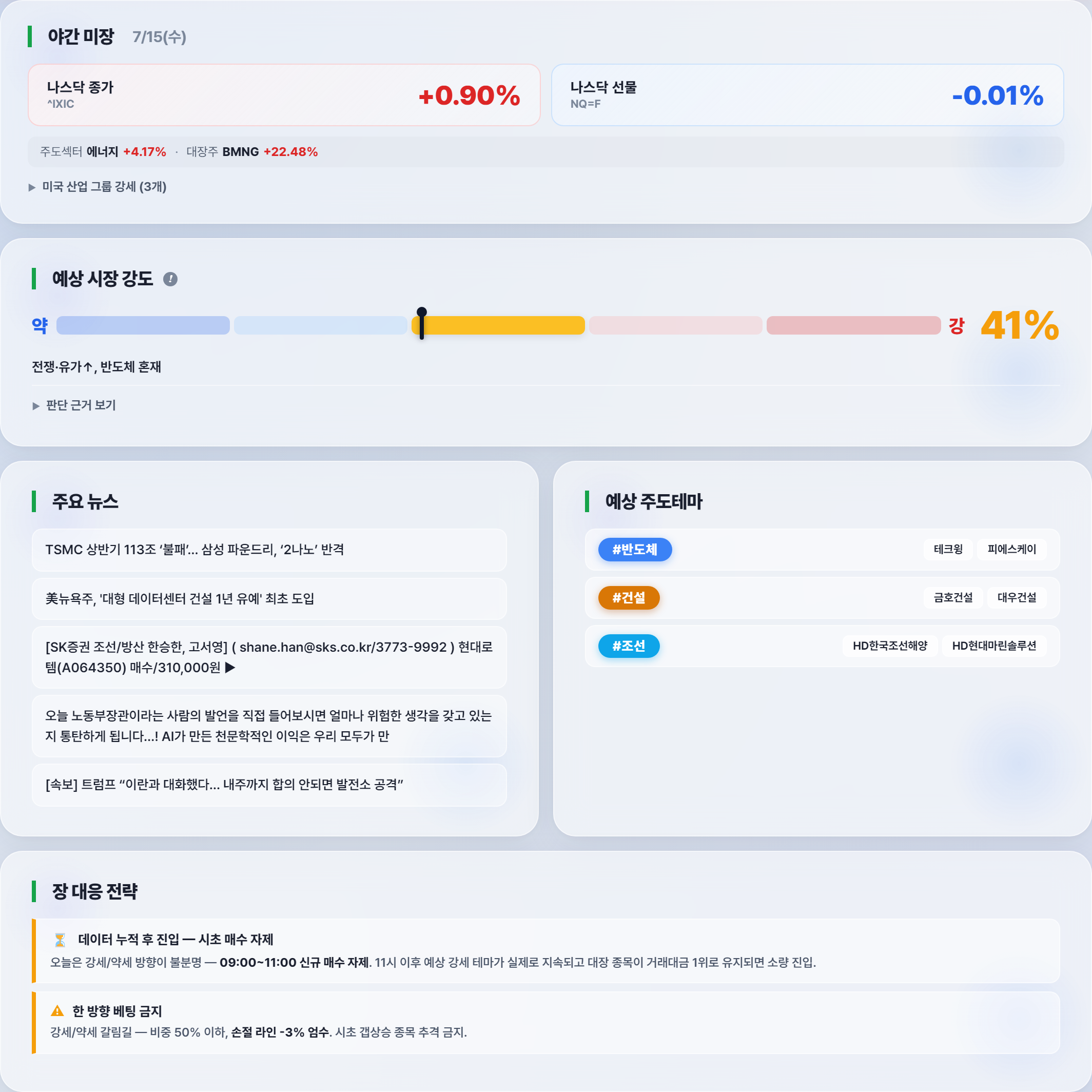장전 브리핑