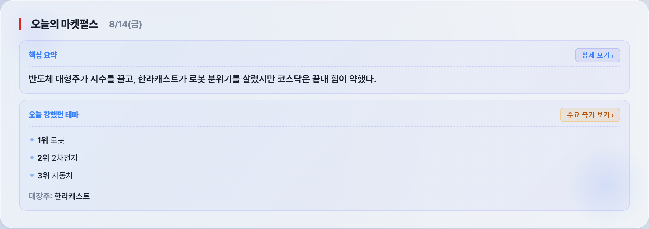 지난주 마감