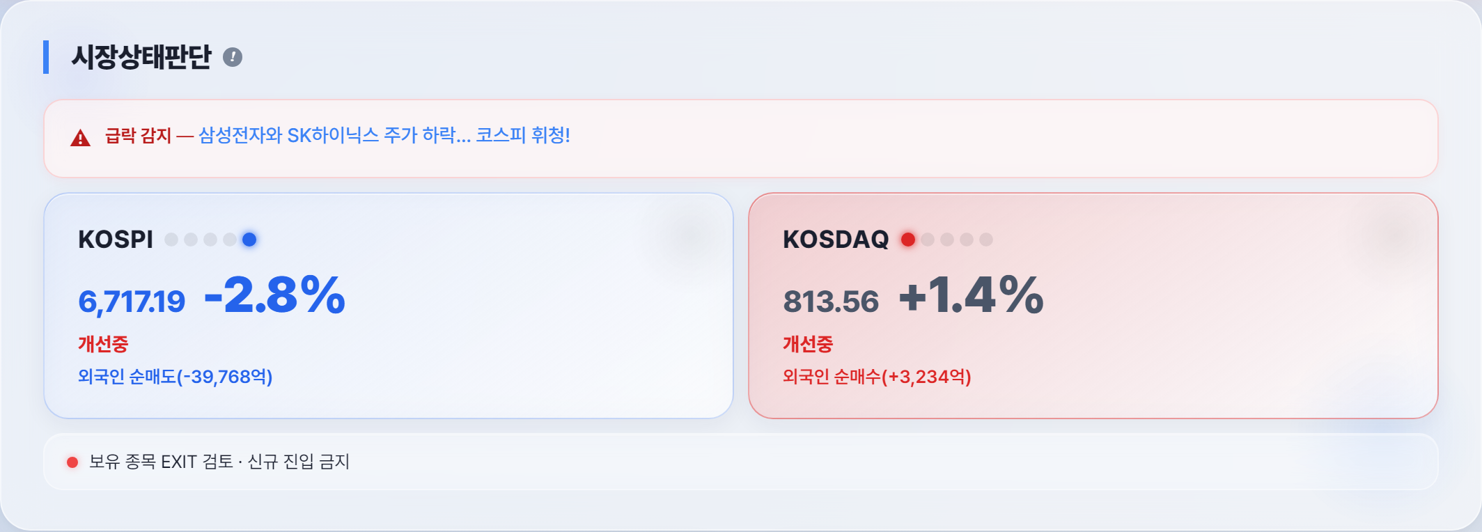 8월 24일 장마감 시장 현황