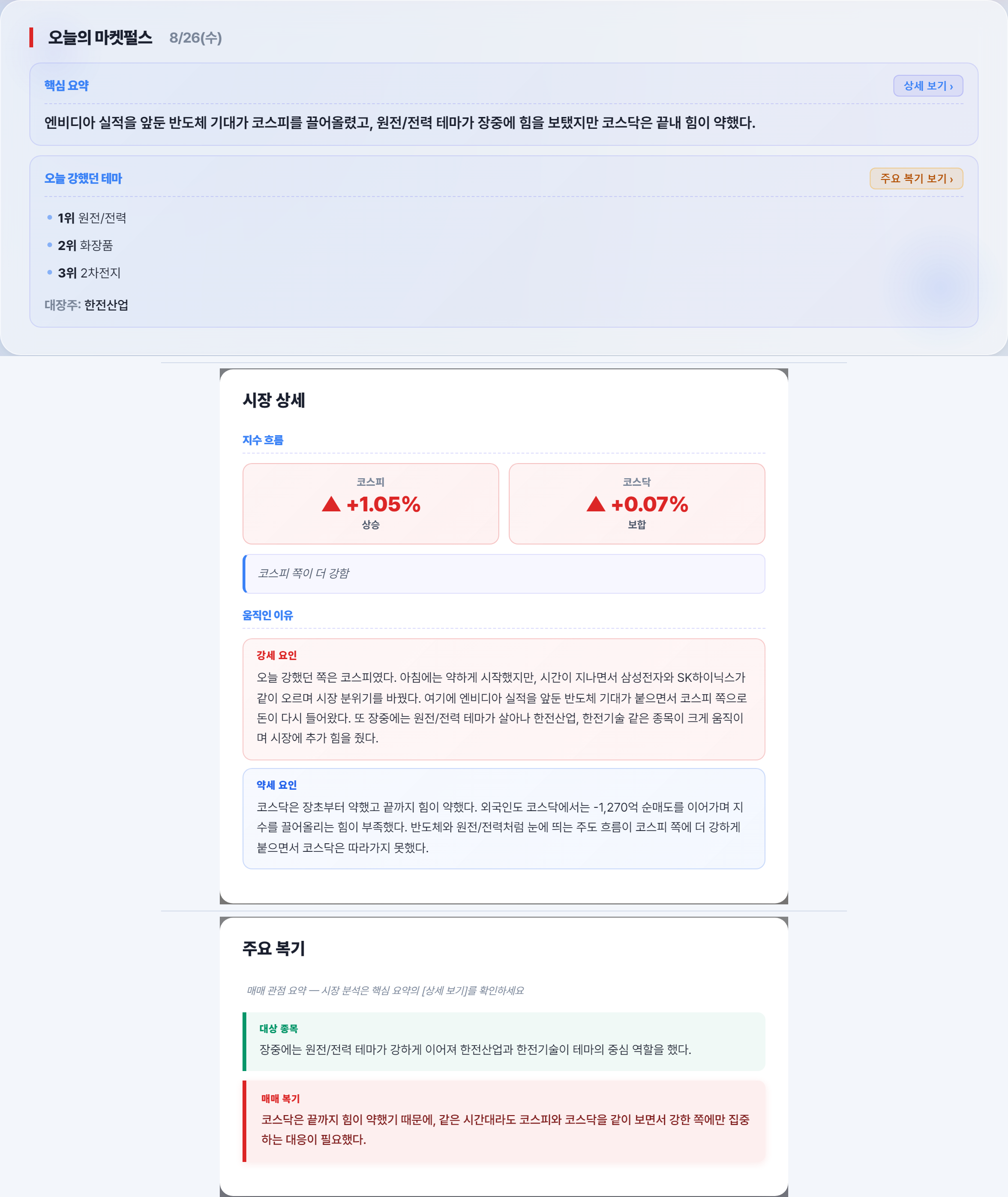장후 리포트
