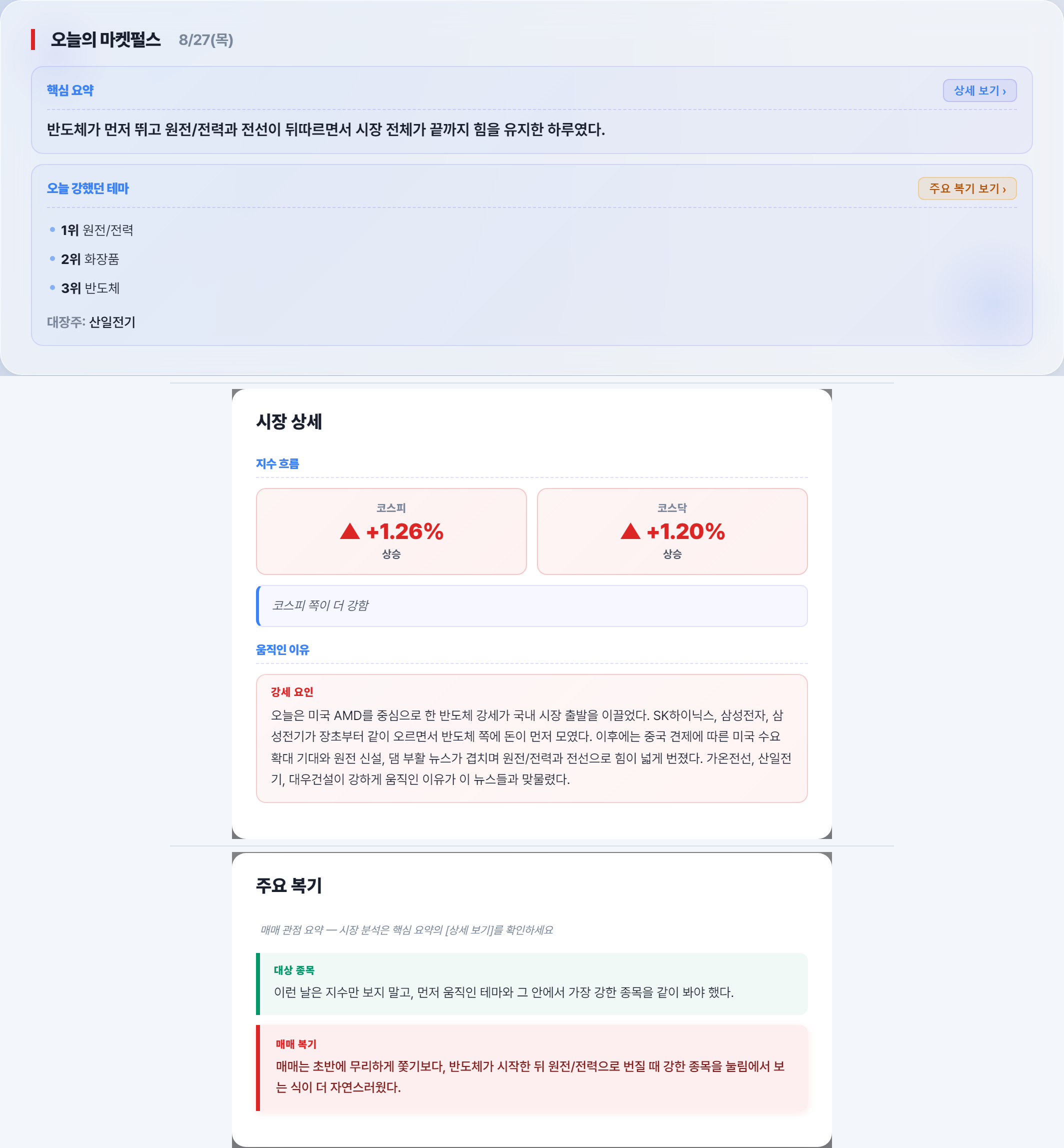 장후 리포트