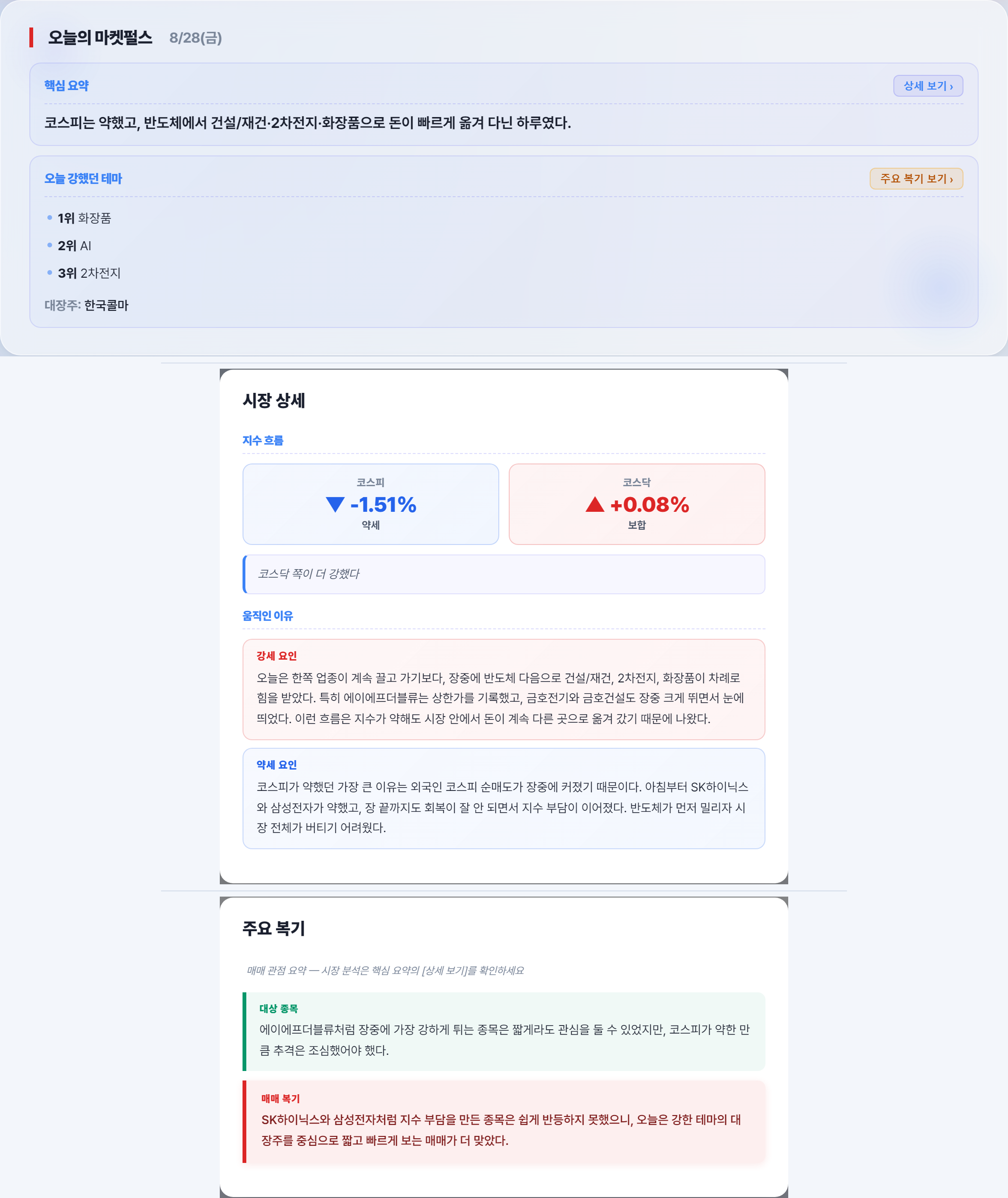 장후 리포트