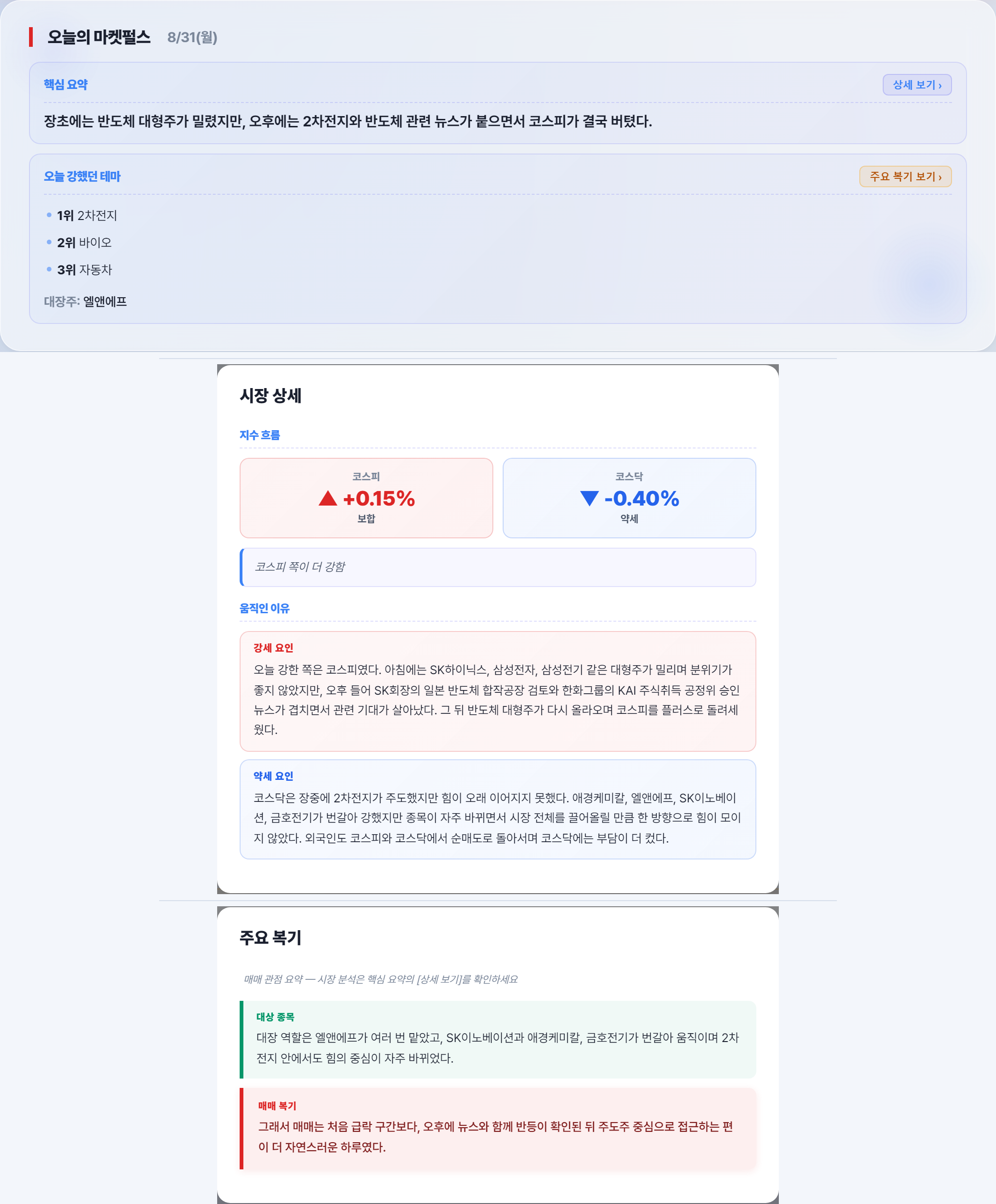 장후 리포트