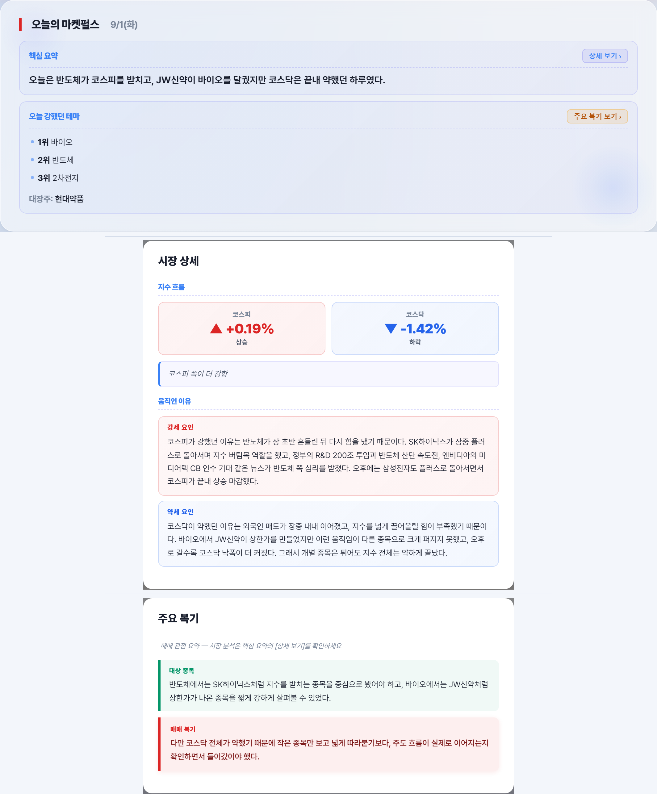 장후 리포트