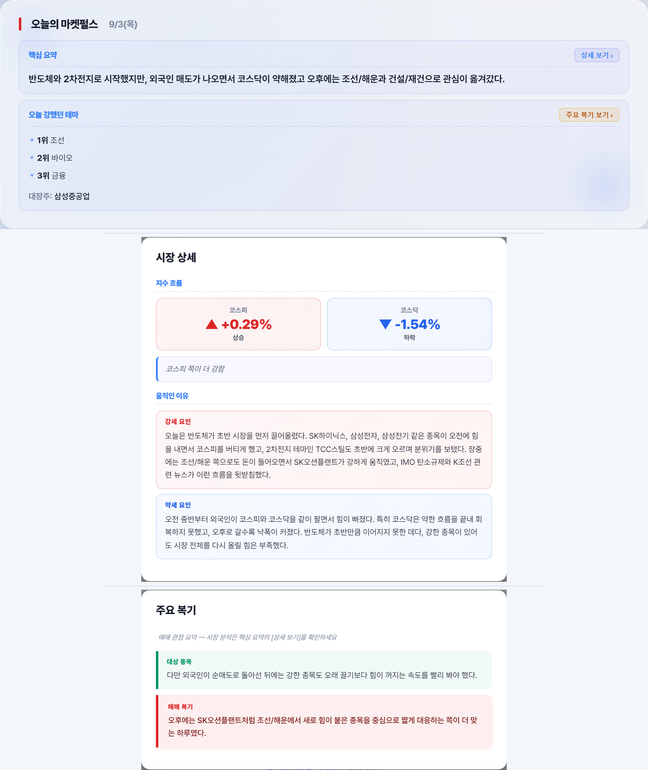 장후 리포트