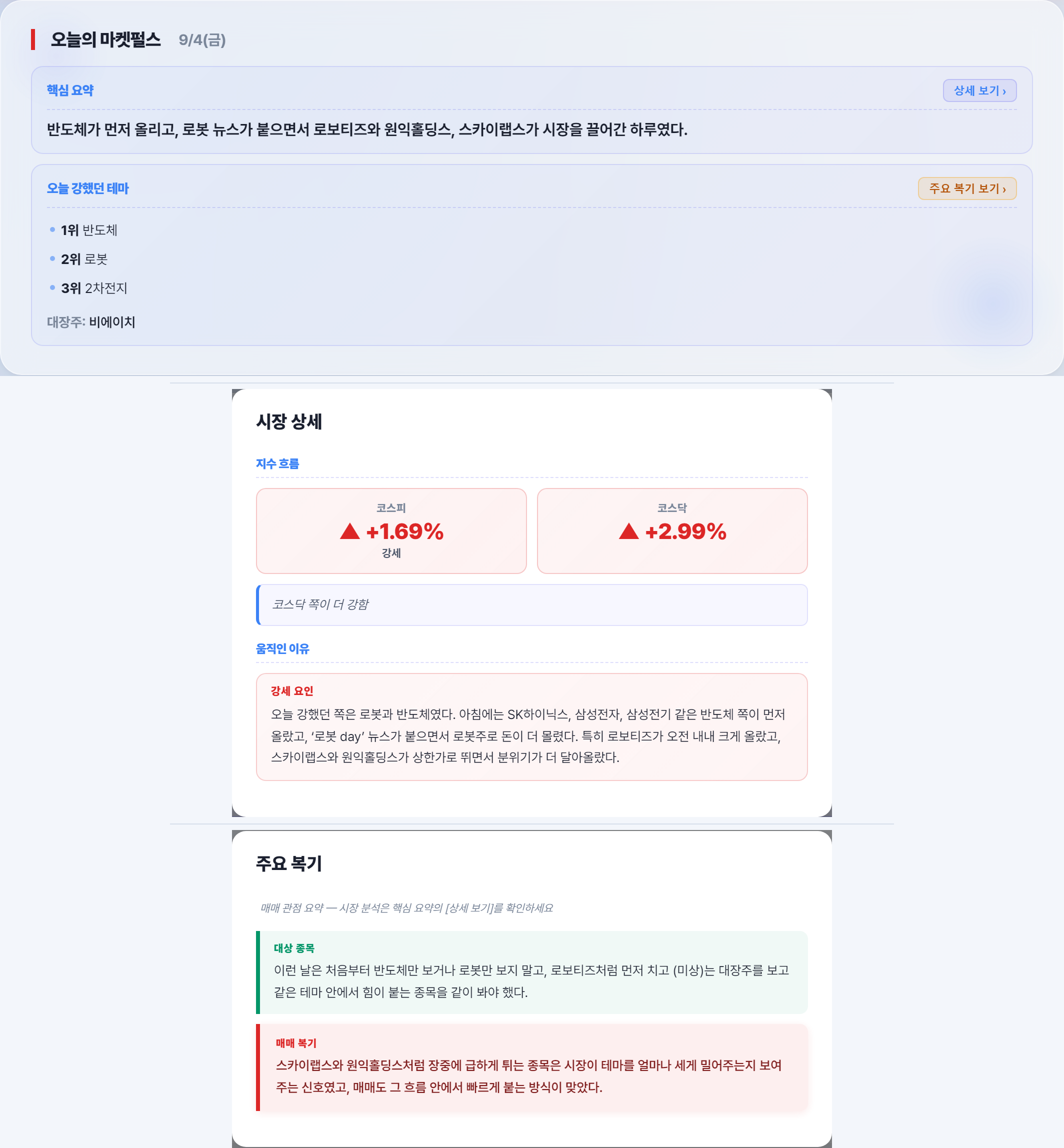 장후 리포트