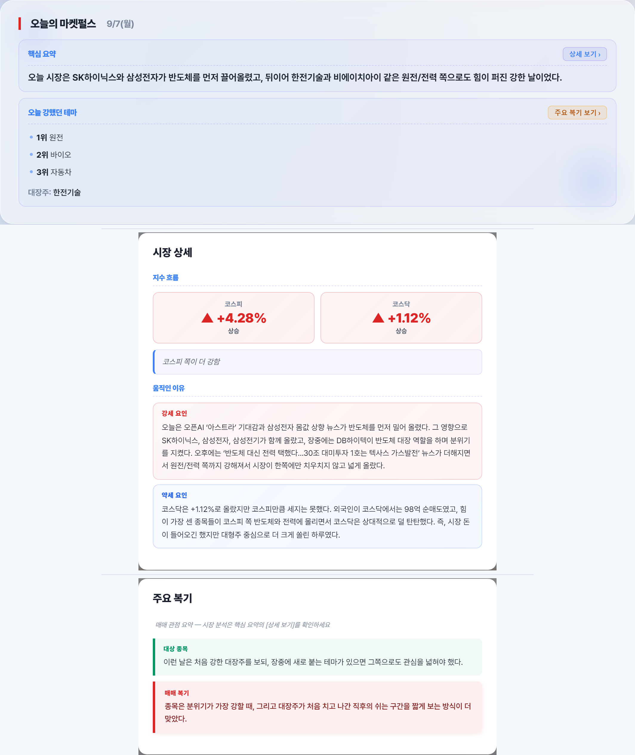 장후 리포트