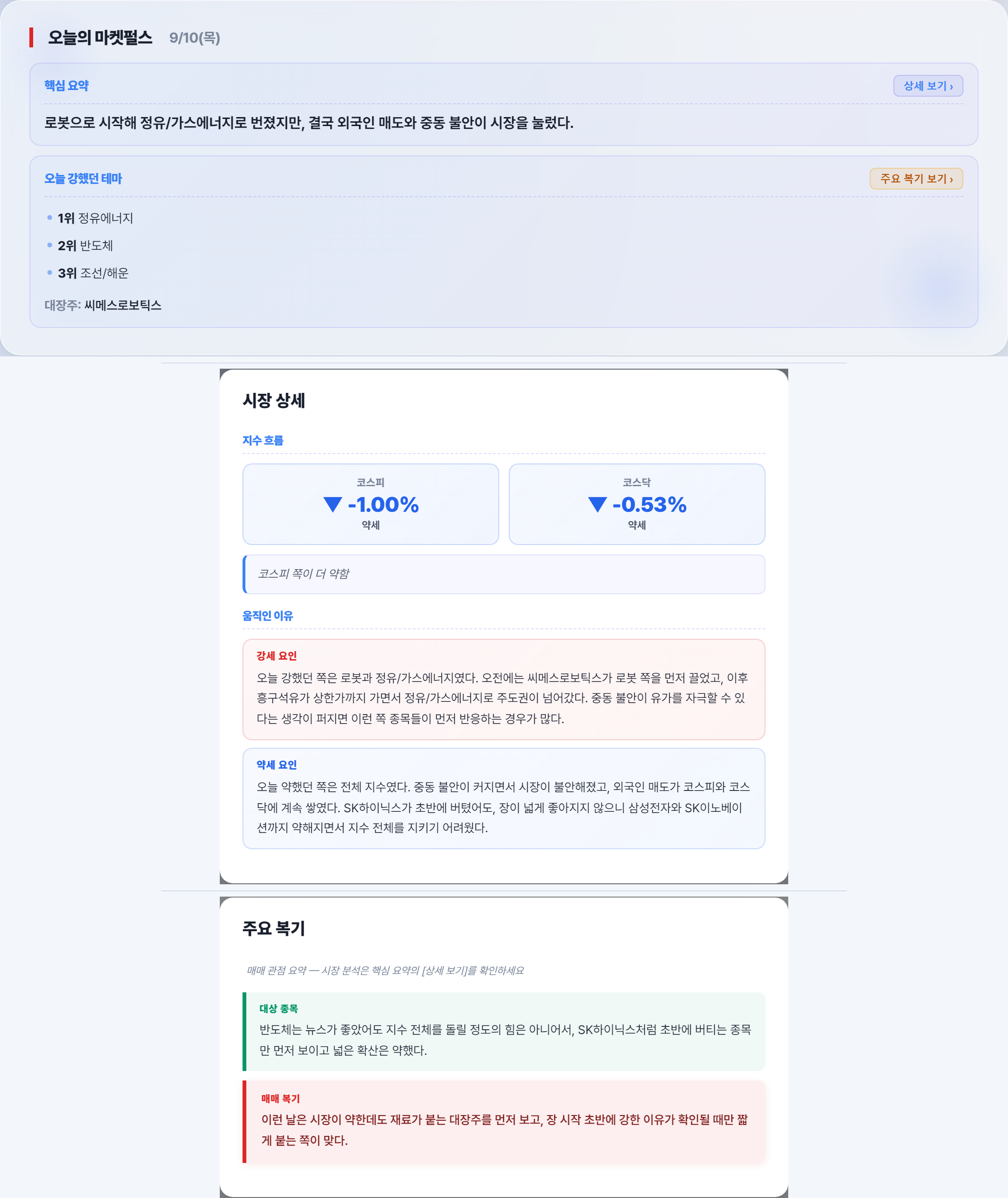 장후 리포트