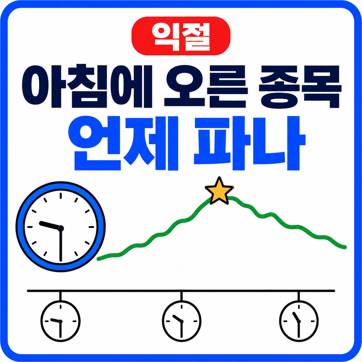 흥구석유 장중 상한가 뒤 종가 20%, 익절 손절 기준은 오전일까