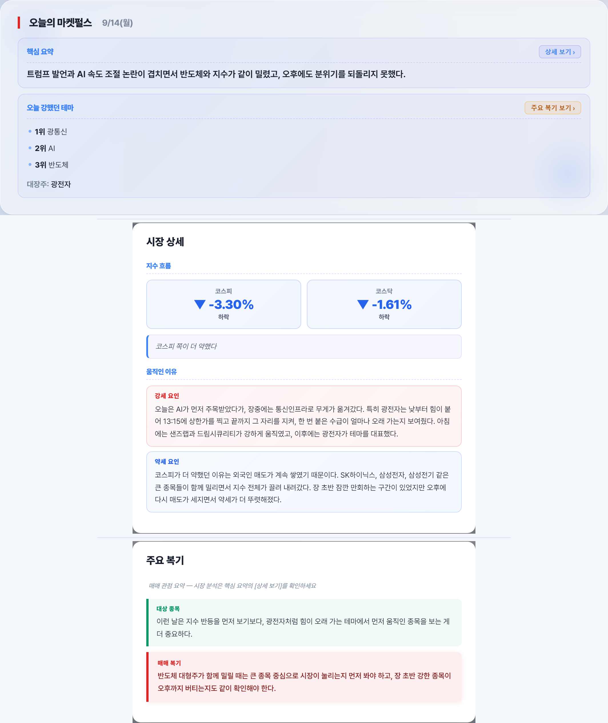 장후 리포트