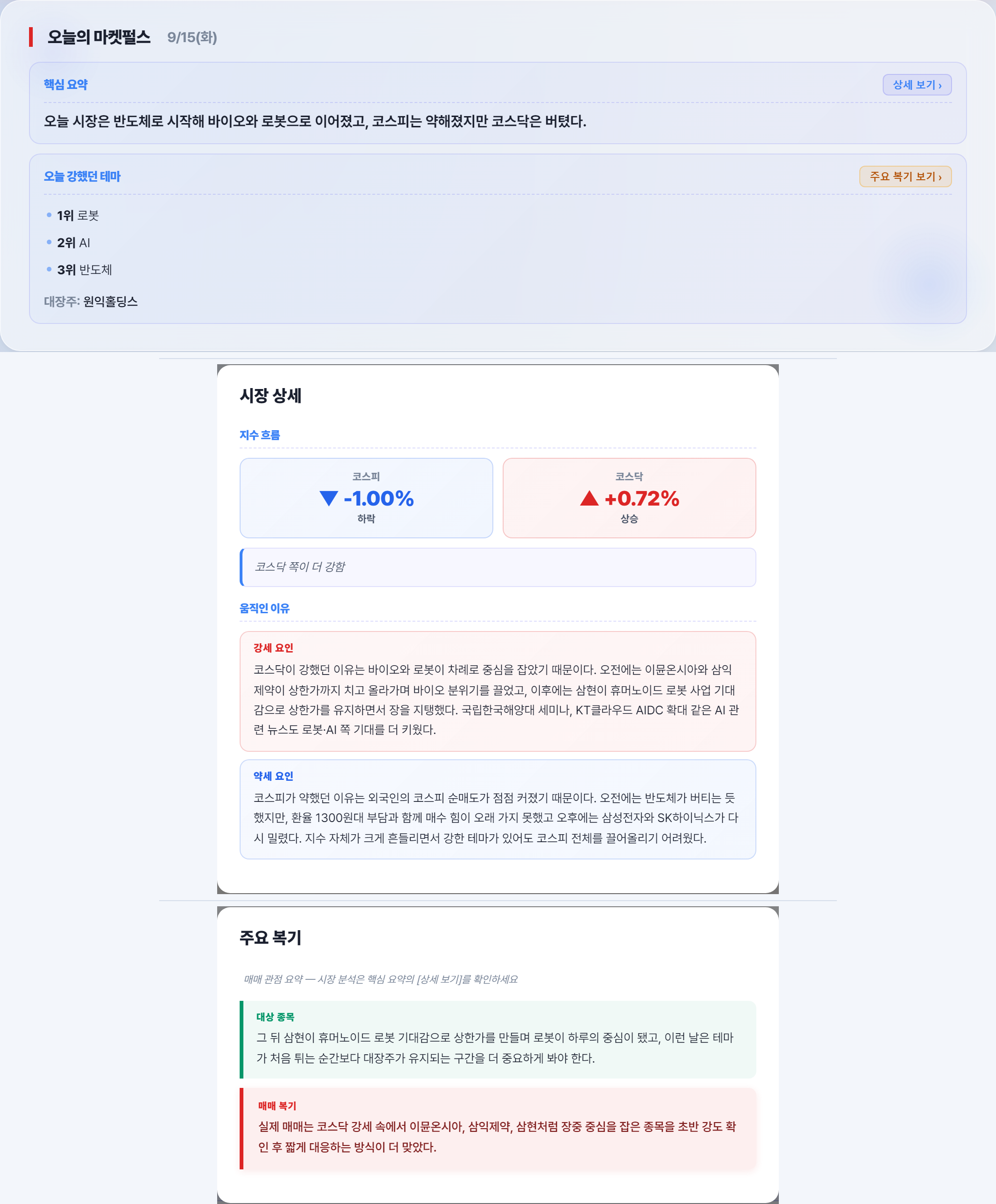 장후 리포트