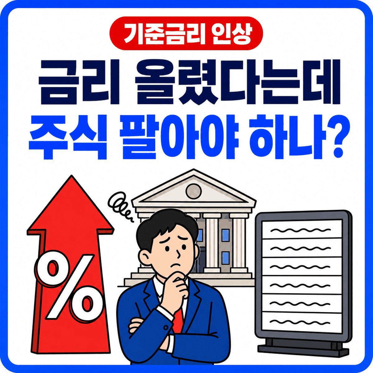 연준 기준금리 0.25%p 인상, 코스피는 26년 기록에서 어떻게 됐나?