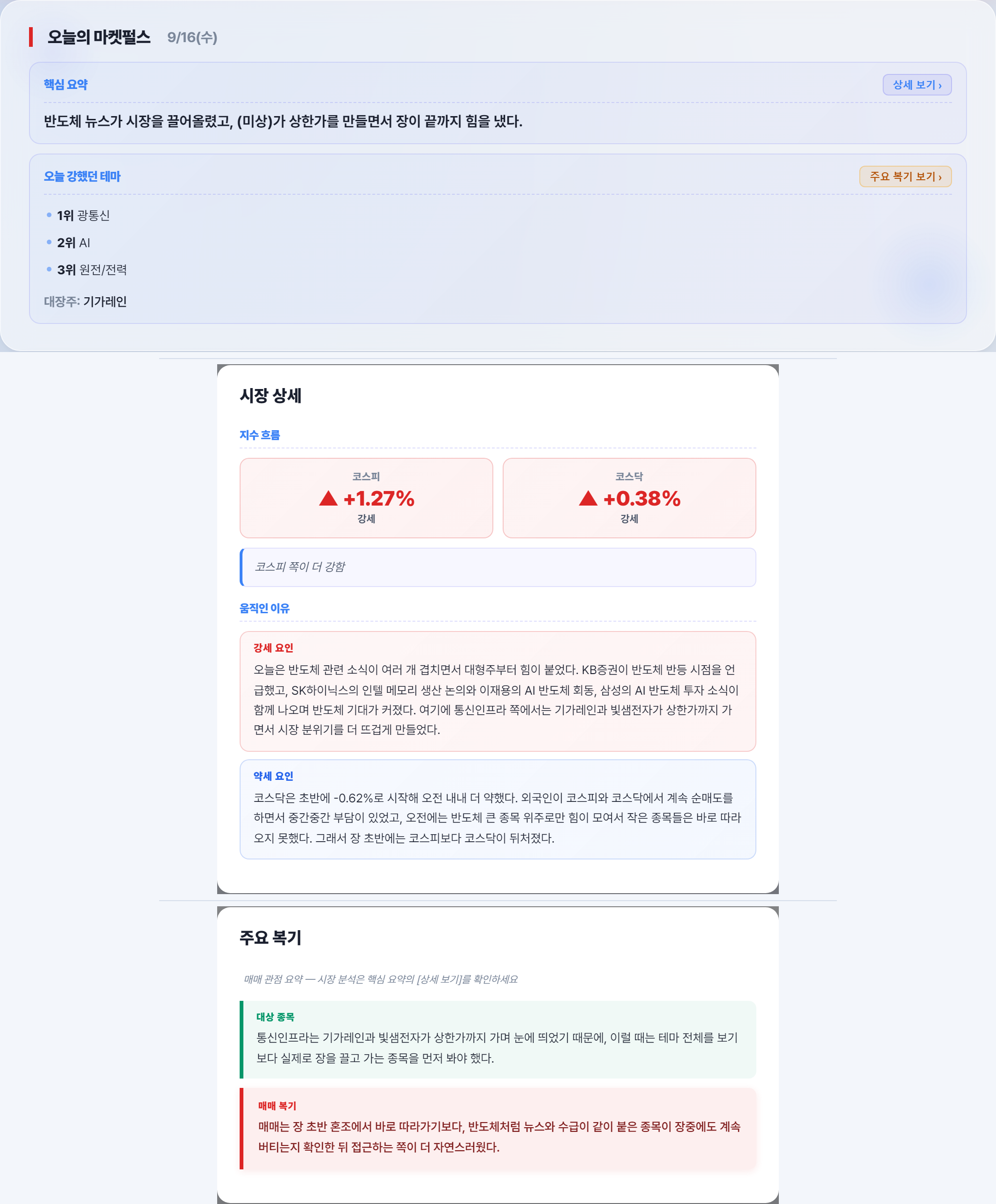 장후 리포트