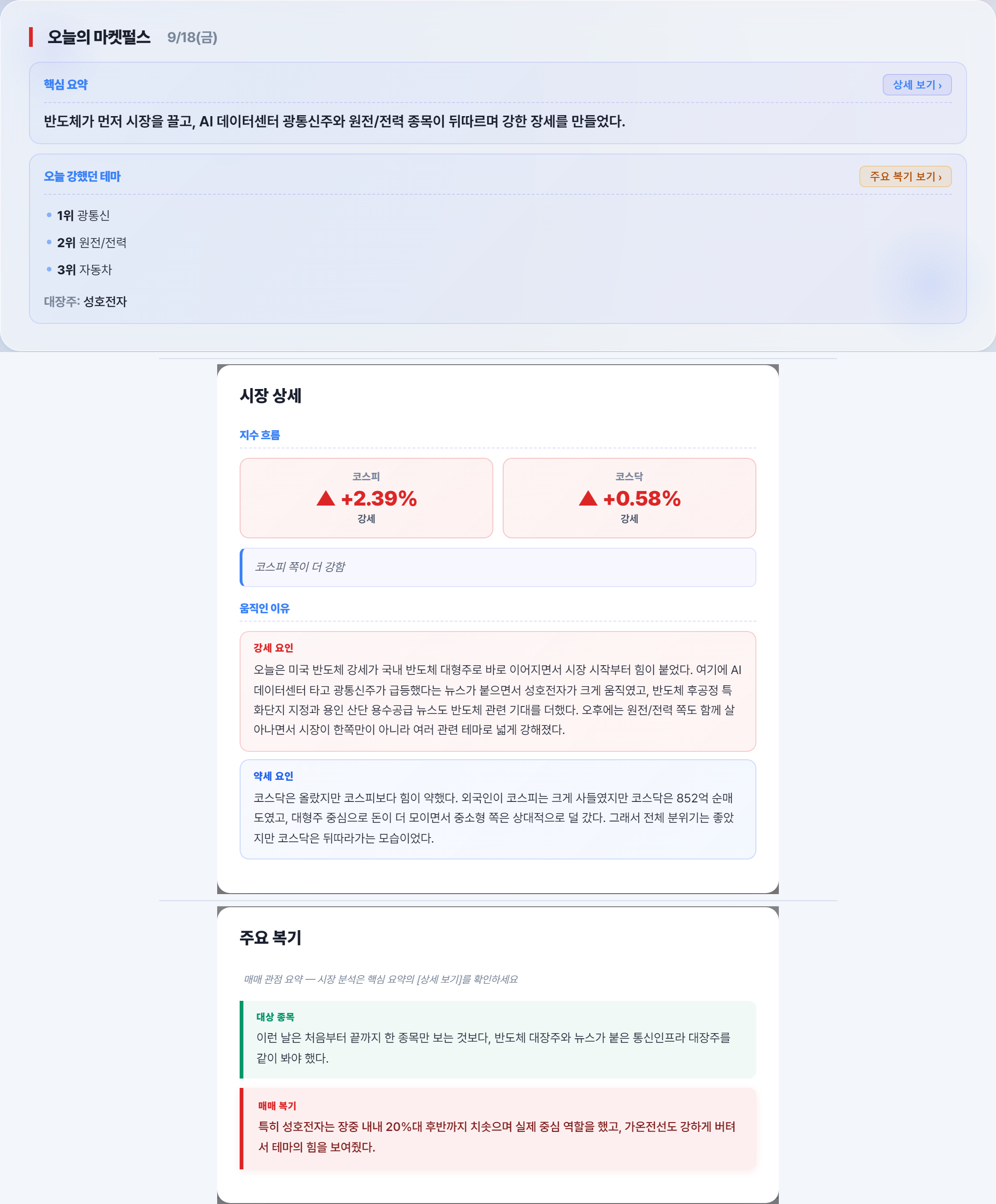 장후 리포트