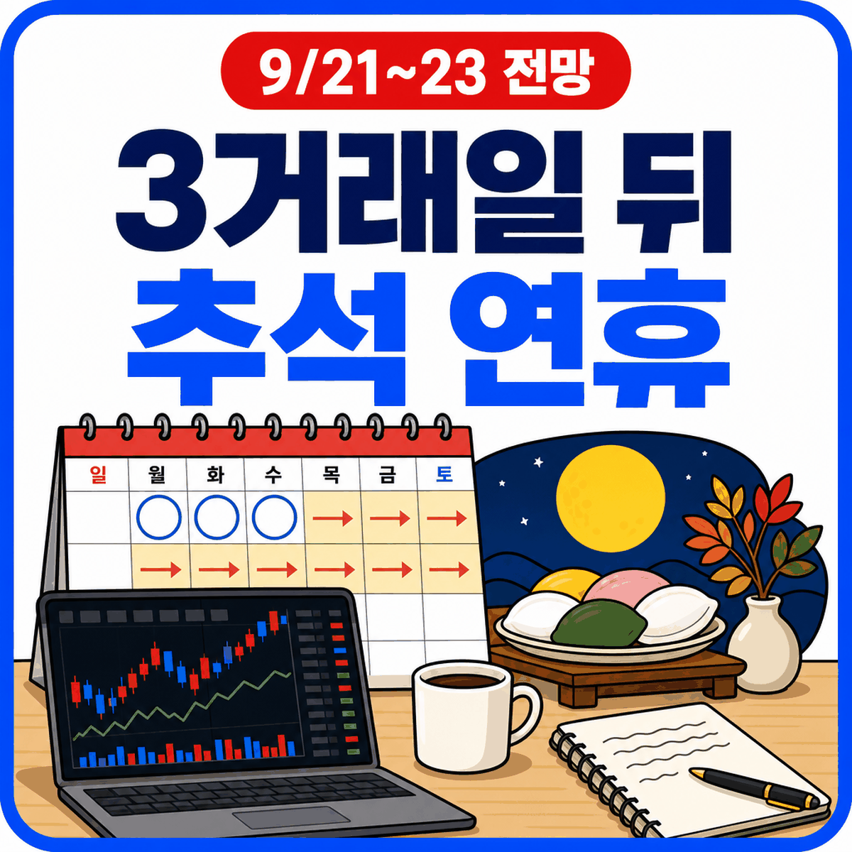 다음주 증시 전망(9/21~23), 추석 연휴 앞 익절 손절 기준