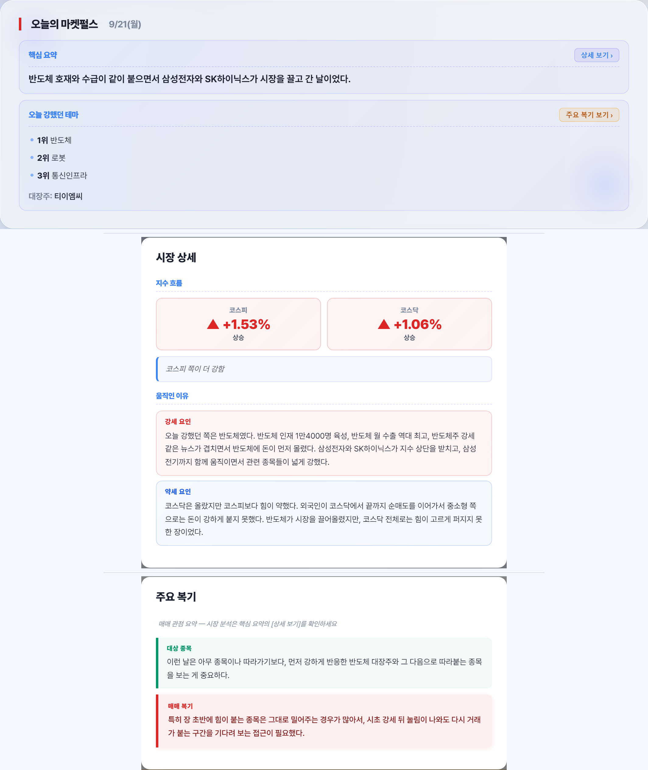 장후 리포트