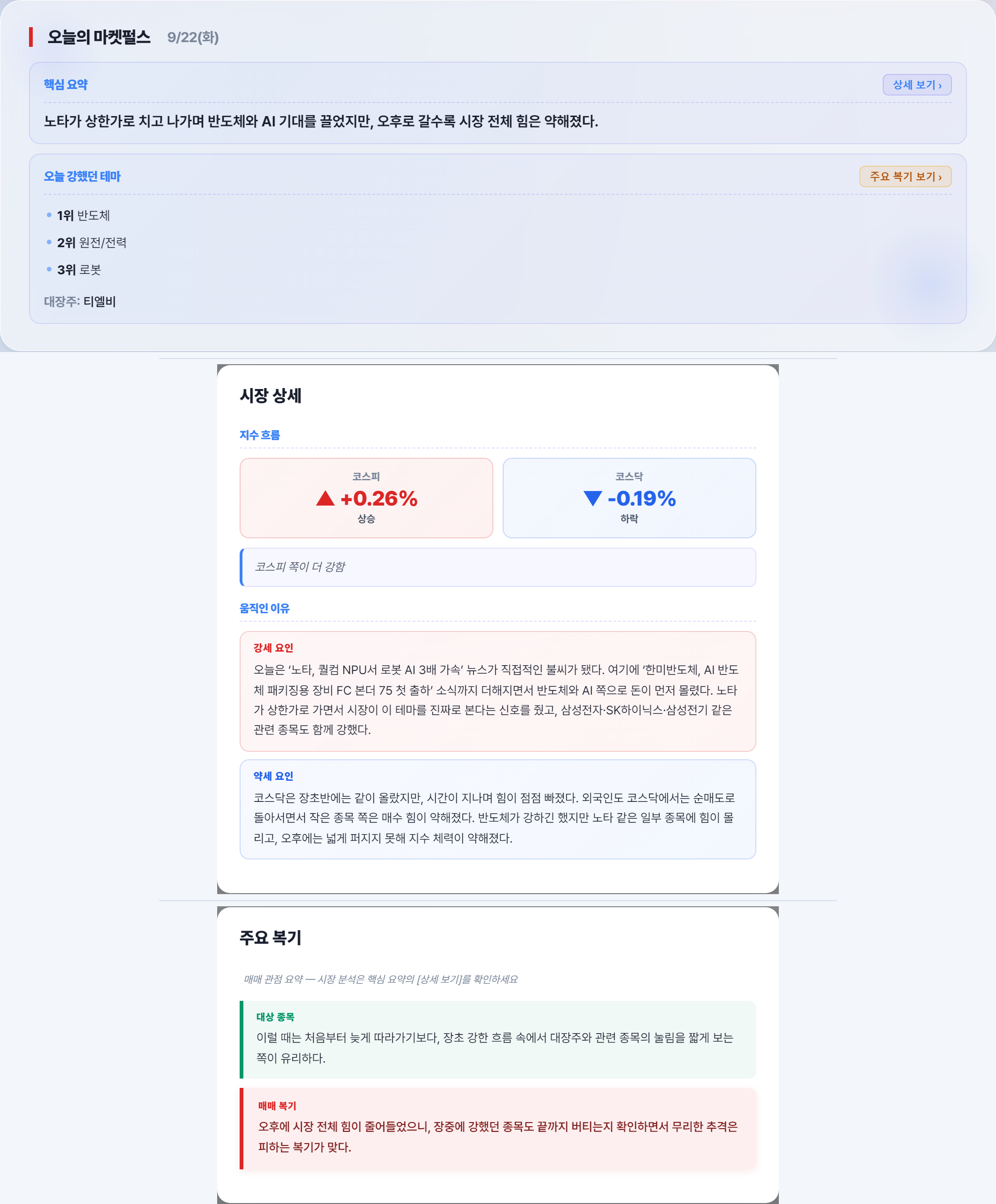 장후 리포트