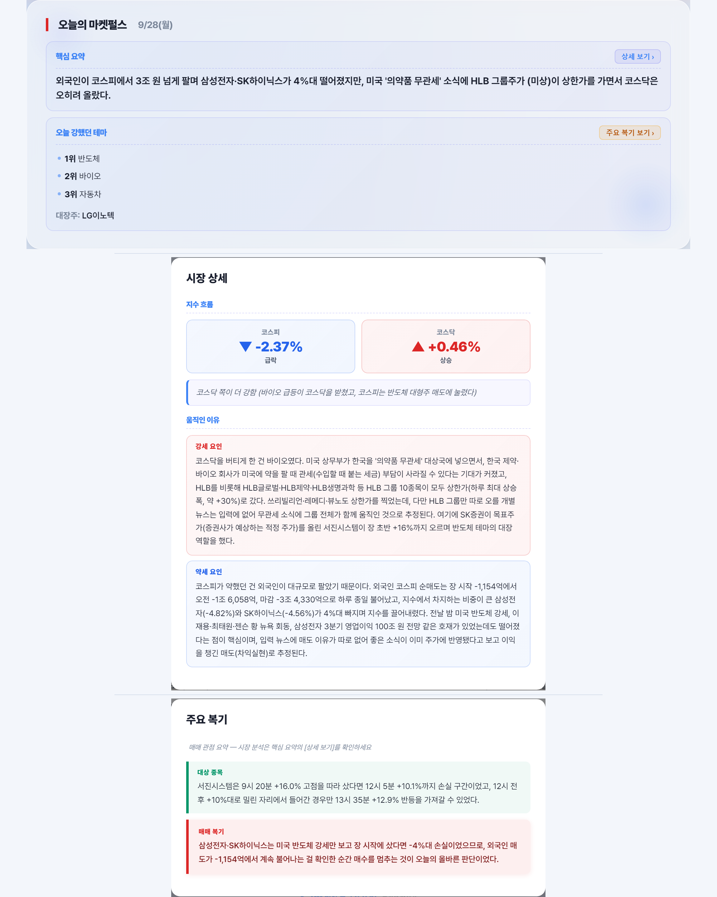 장후 리포트