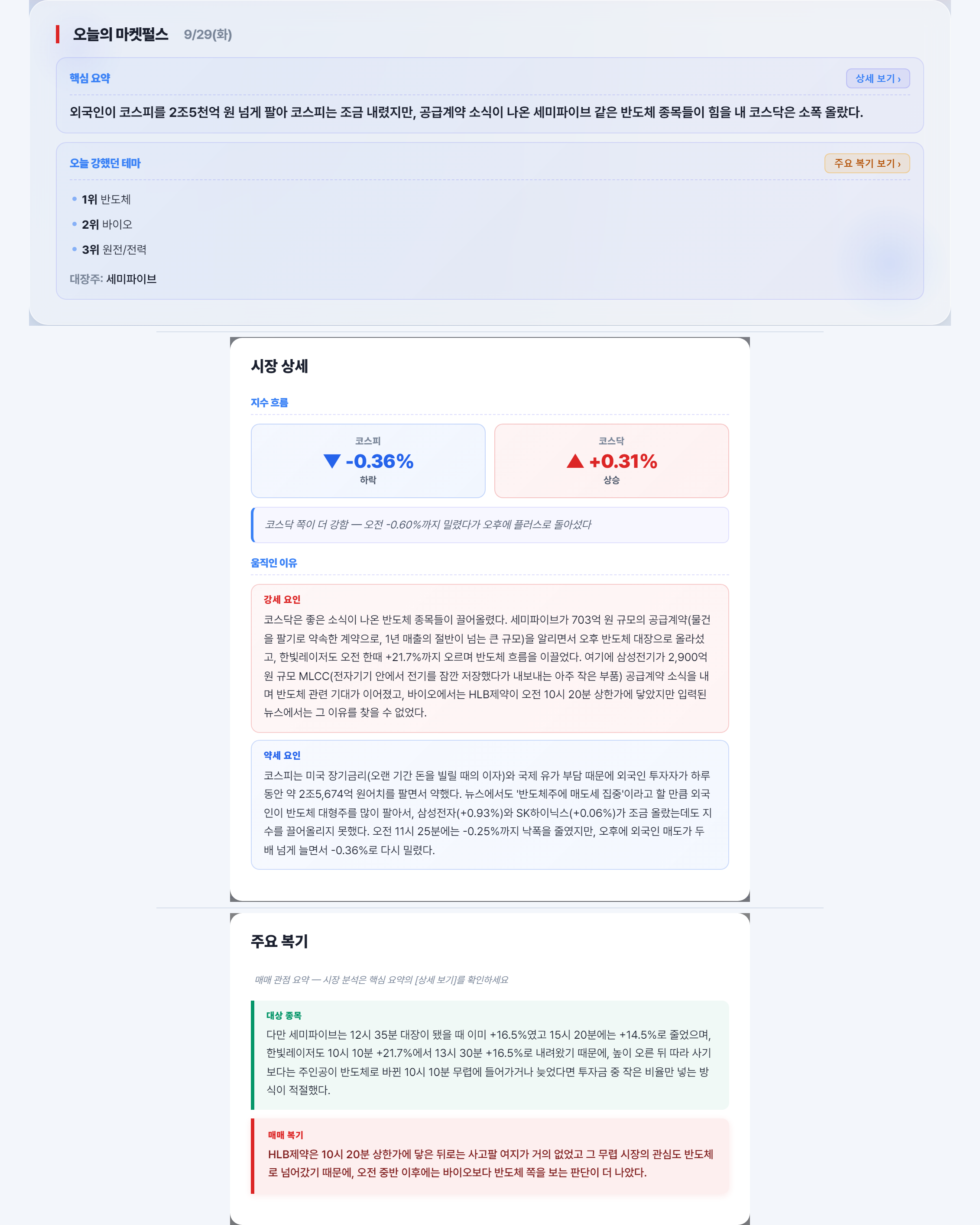 장후 리포트