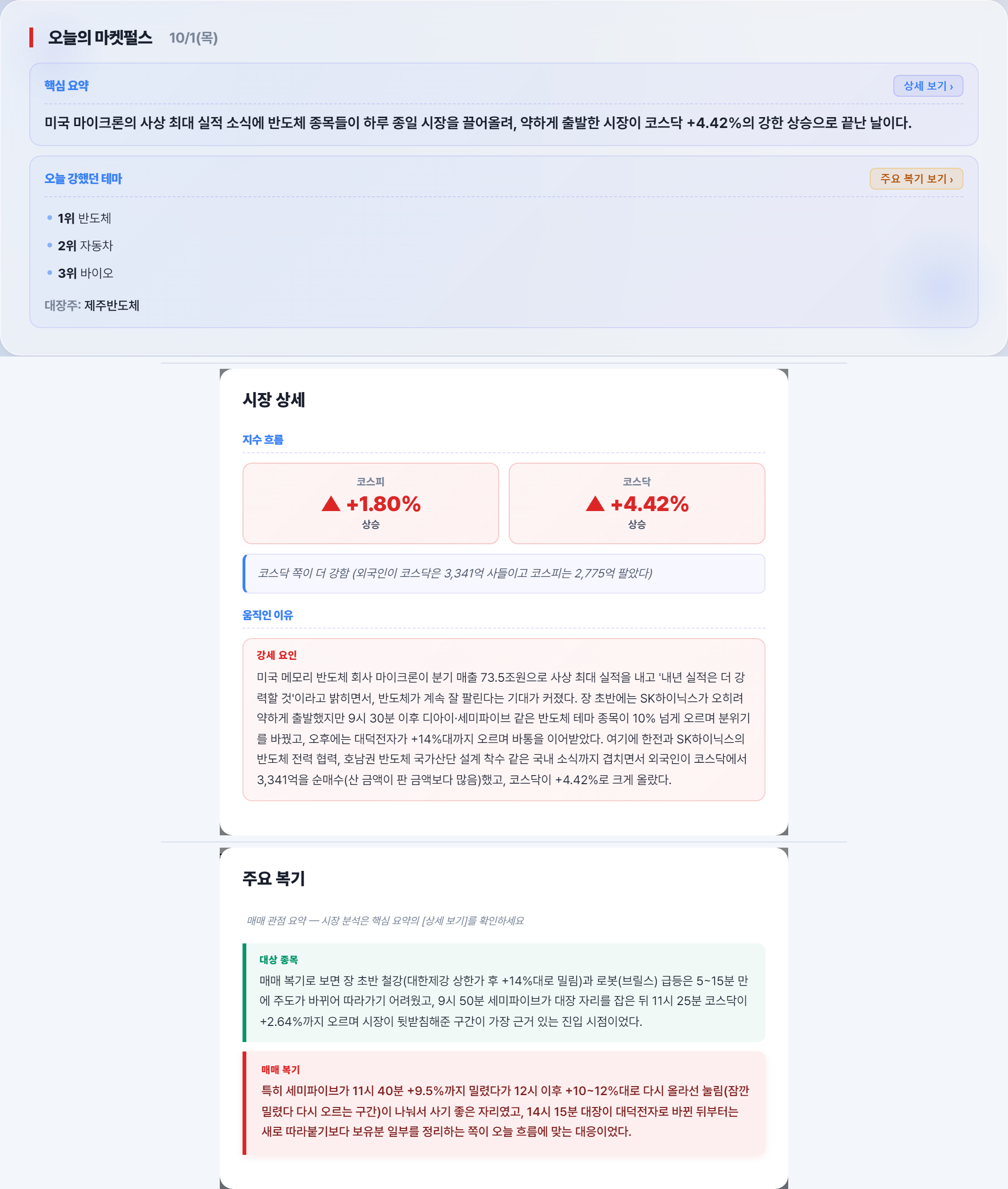 장후 리포트